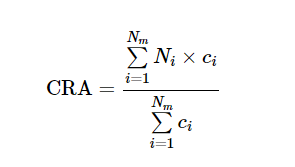 Fórmula para cálculo do CRA.